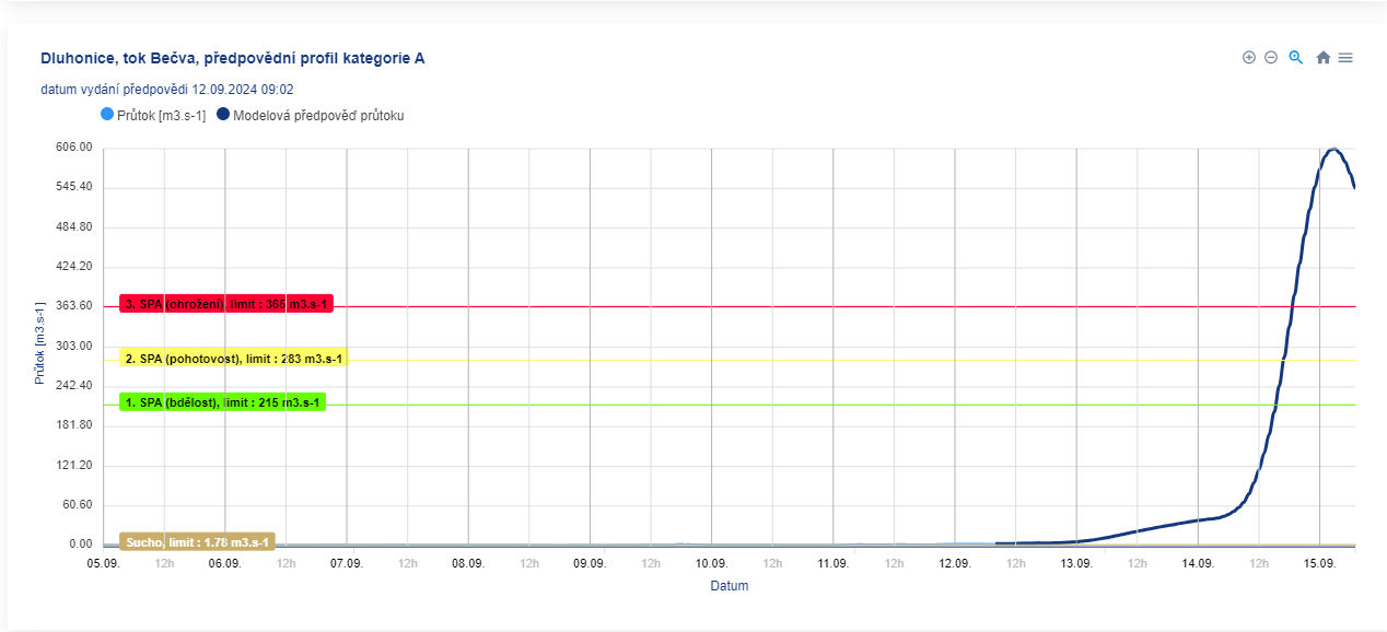 12.09.2024_17.15.11_REC