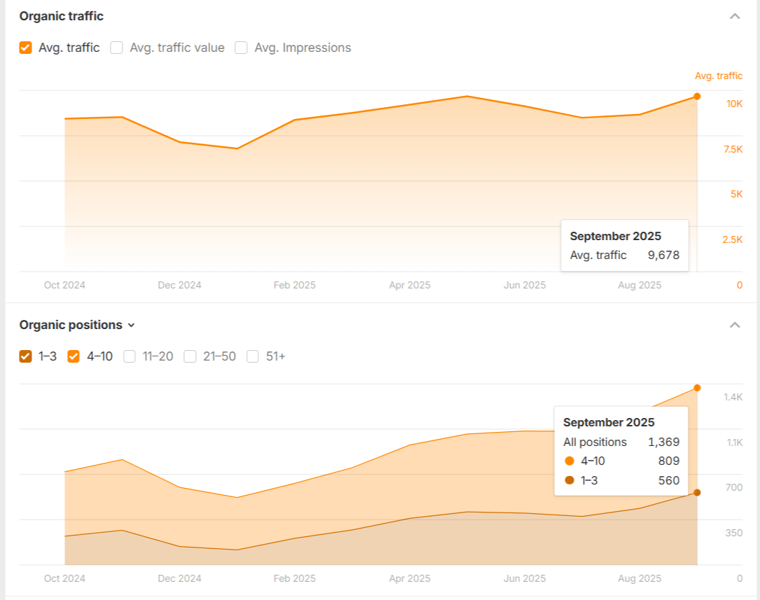 25.09.2025_09.44.29_REC