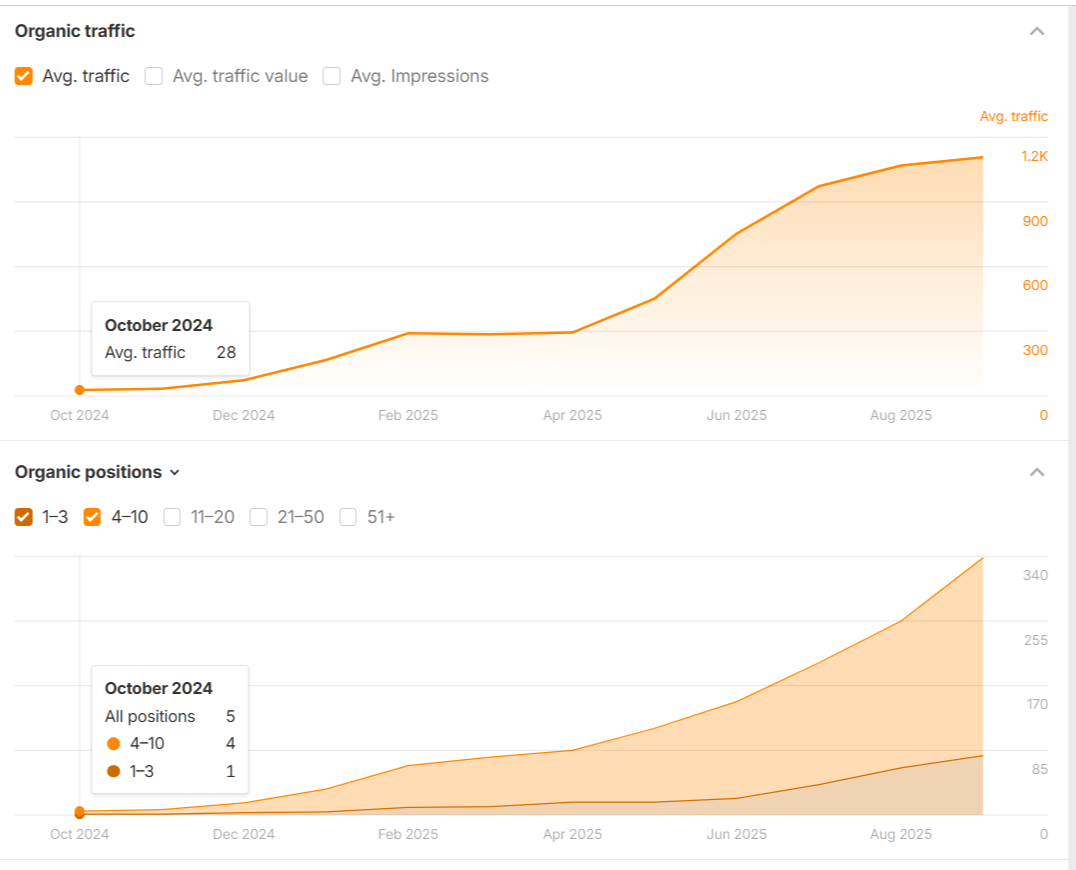 25.09.2025_09.34.37_REC