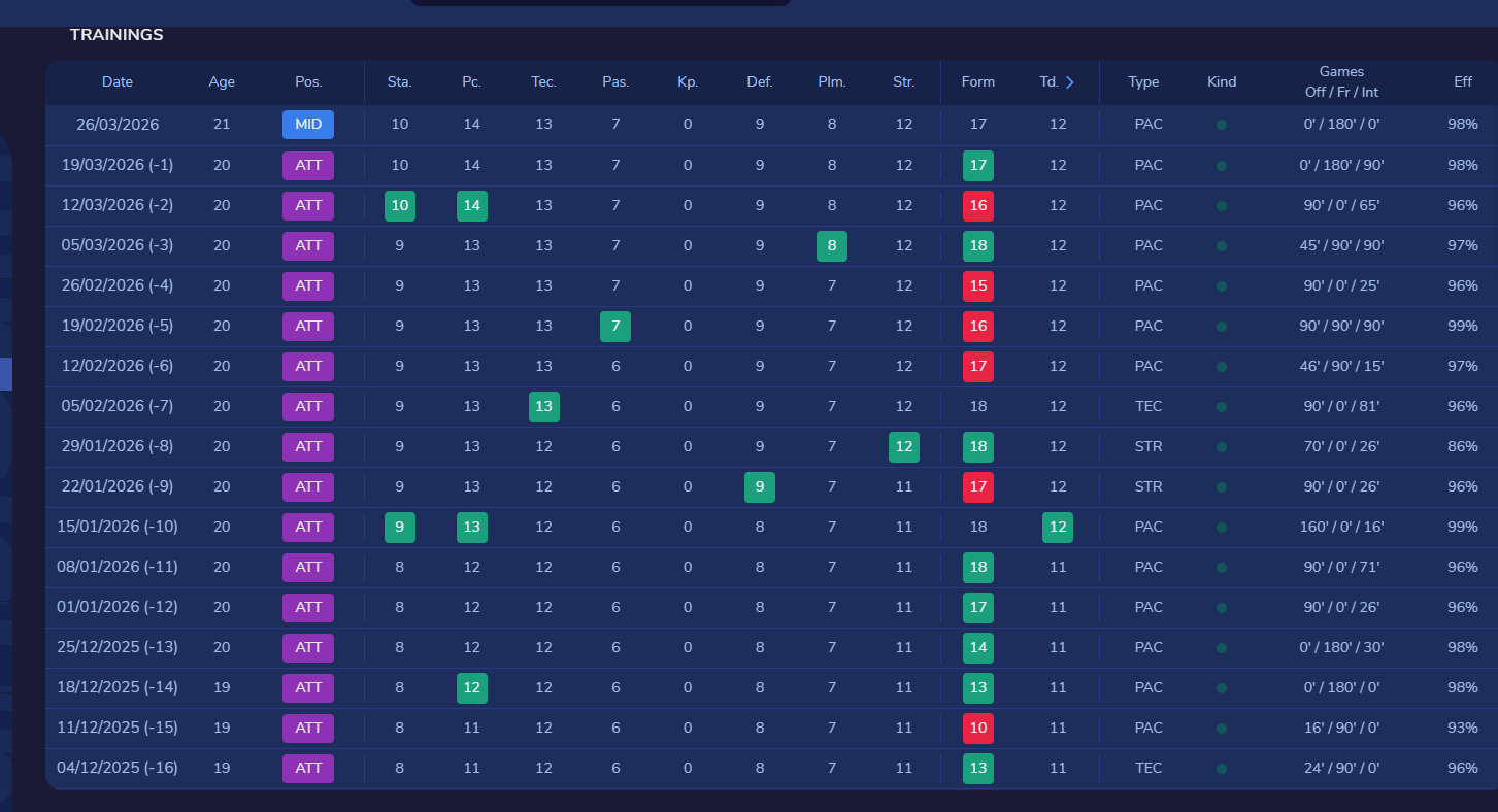 27.03.2026_22.45.35_REC