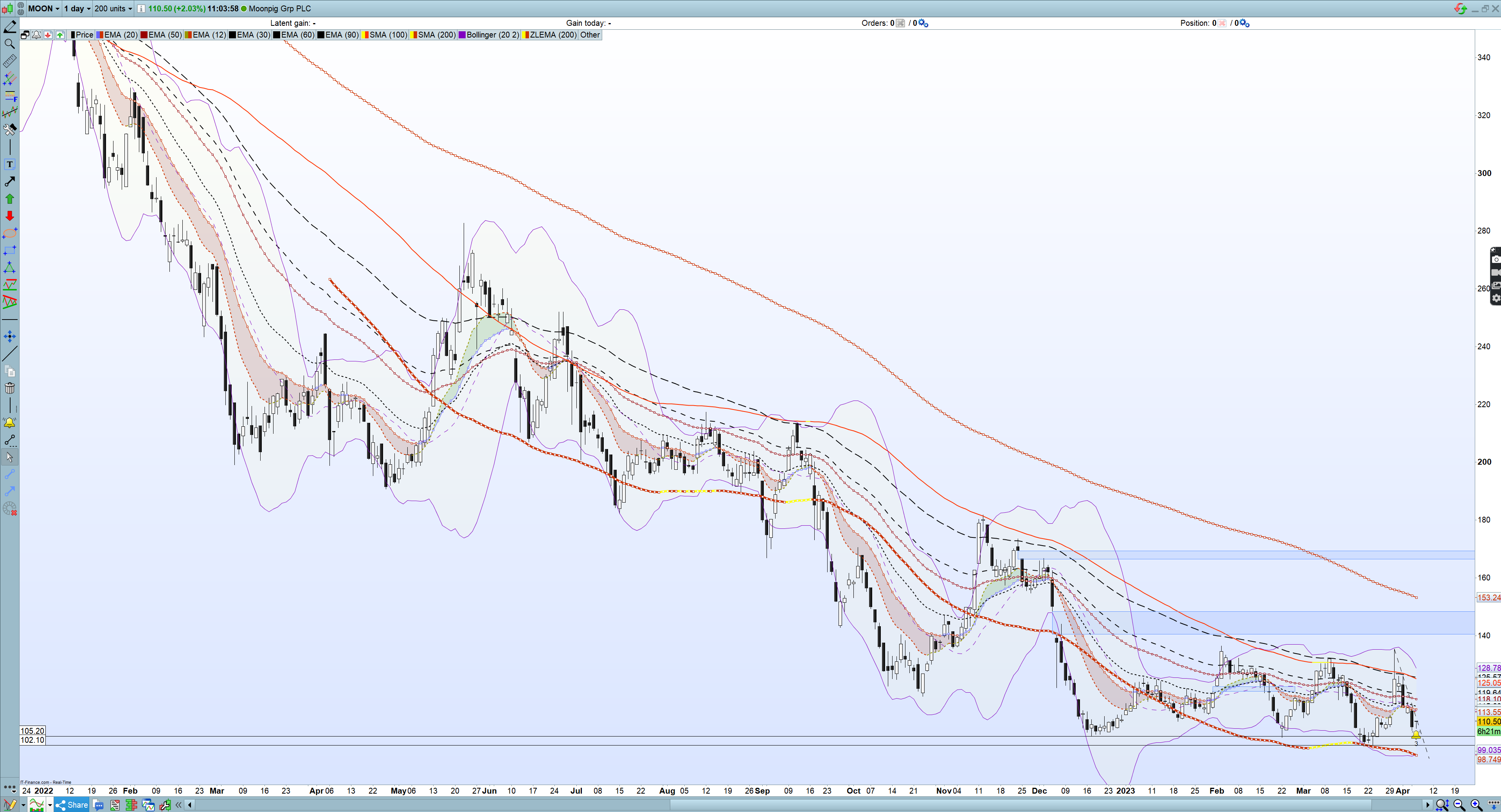 06.04.2023_11.08.23_REC