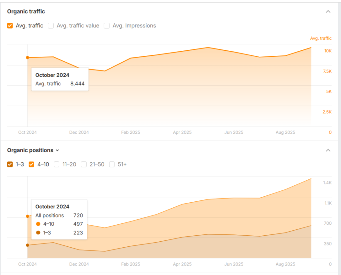 25.09.2025_09.44.03_REC